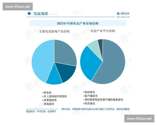 以电竞赛事数据平台驱动产业生态升级与商业价值释放新时代发展路径