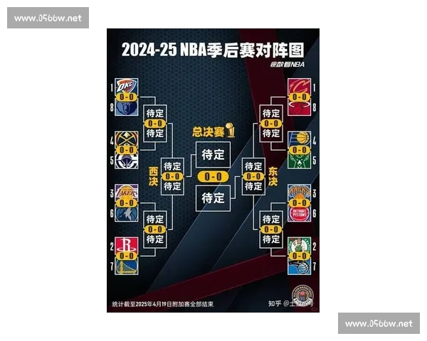 NBA近期战绩分析：球队表现起伏不定 明星球员状态左右比赛走向